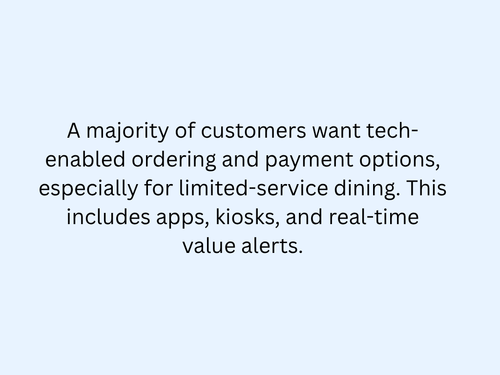 Technology & Innovation